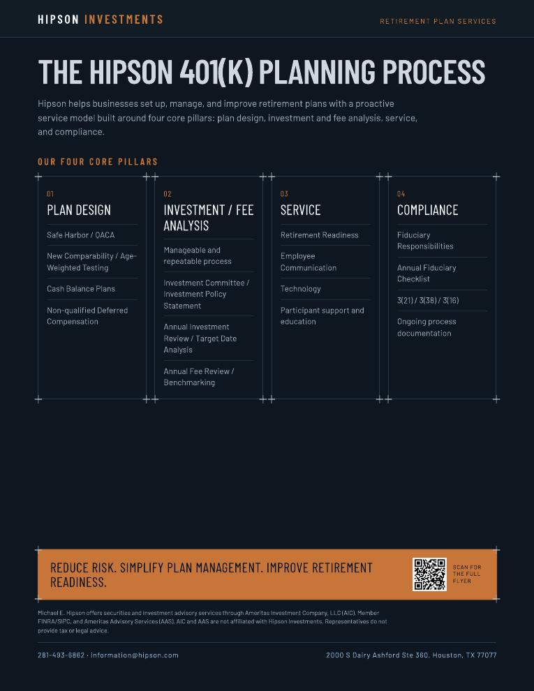 Flyer page 3 — The Hipson 401(k) planning process: plan design, investment and fee analysis, service, compliance